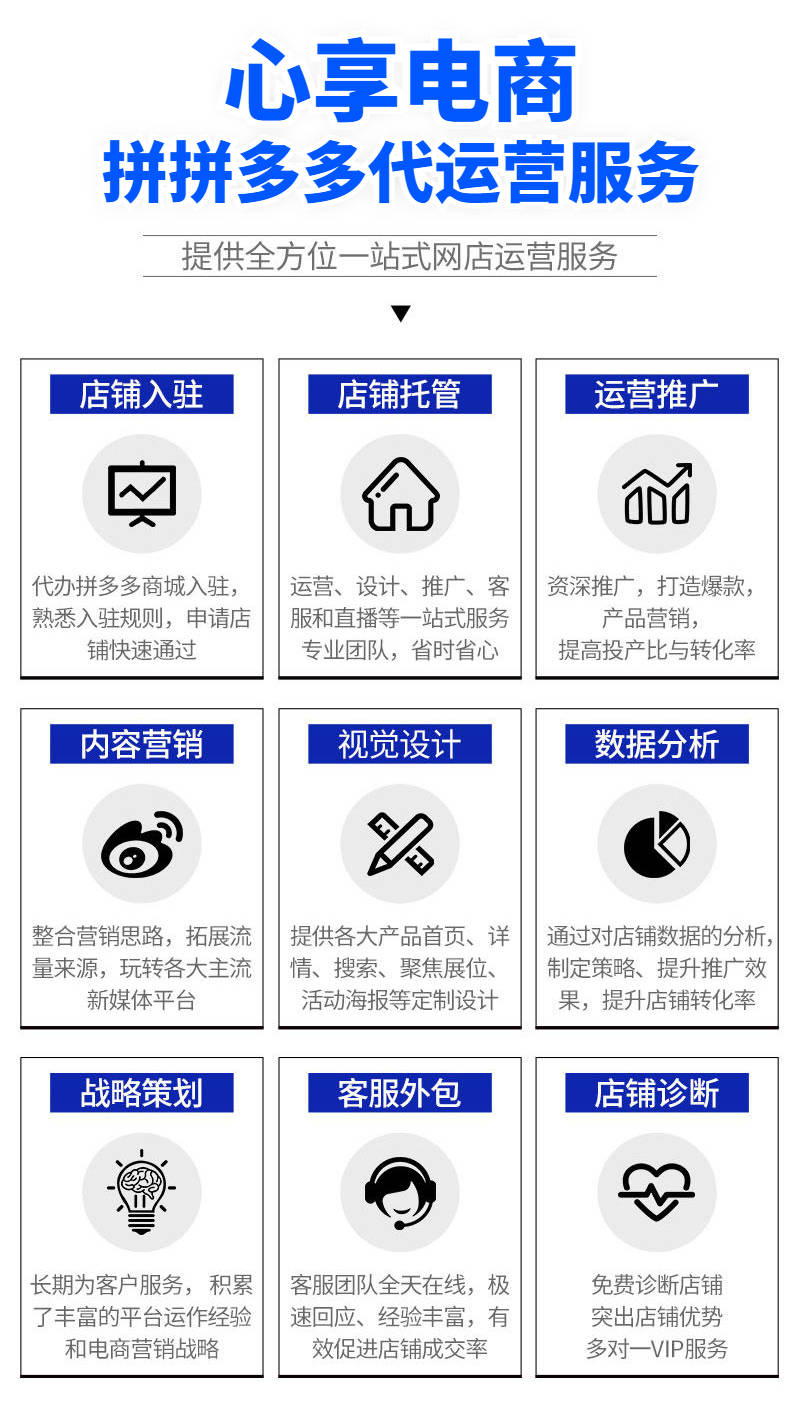 网店代运营：助力商家乘风破浪的新篇章